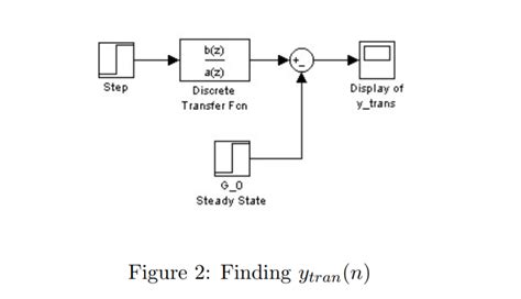 Image result for Simulink How to Use Sine Function