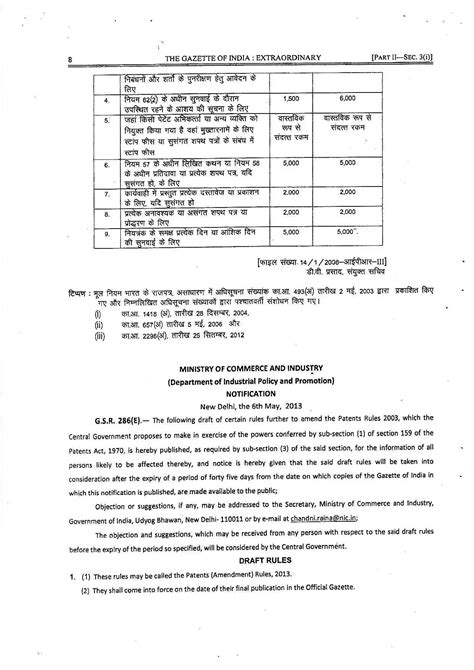 DIPP Notifies Draft Amendments in the Patent Rules - S.S. Rana & Co.
