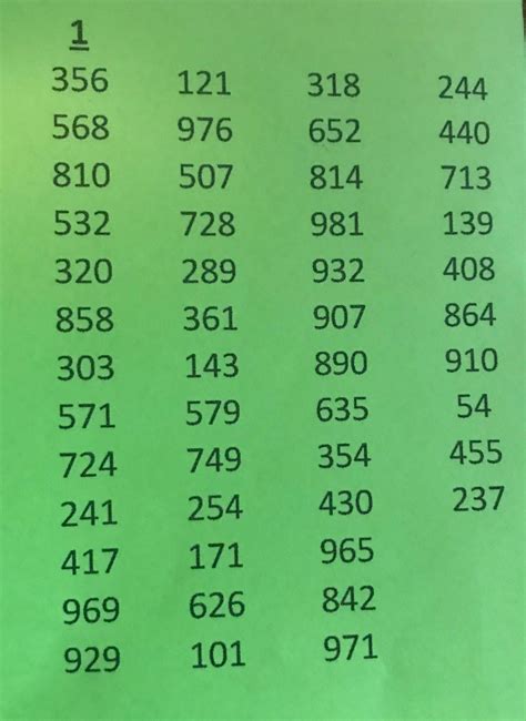 Illinois Lottery Pick 3 Frequency Chart - Educational Chart Resources