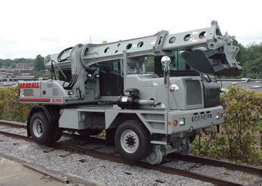 Gradall Controls 的图像结果