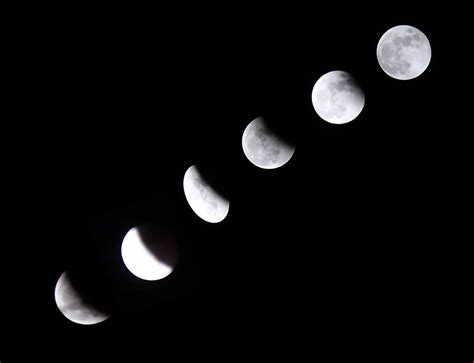 What is a lunar eclipse? NASA explains | Photos (HT Tech)