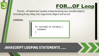 Image result for JavaScript Looping