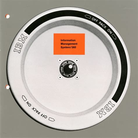 Image result for IBM Software Information Management