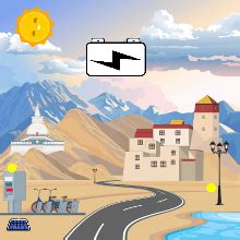 Image result for Sprites Direction Code.org