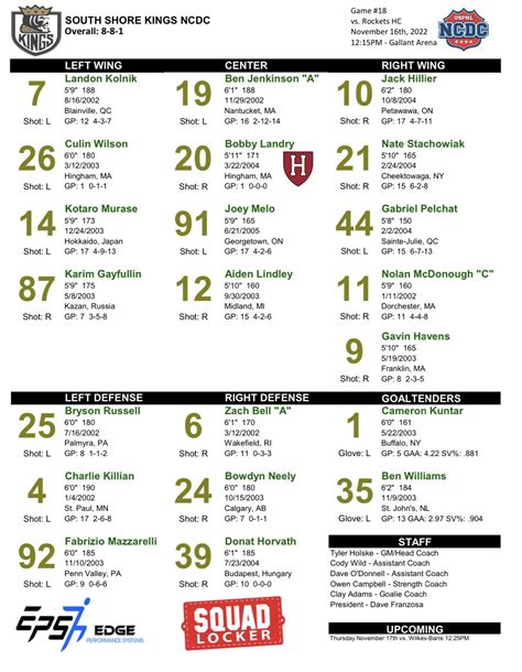 South Shore Kings on Twitter: "Today’s #NCDC lines vs. @RocketsHC! Puck ...