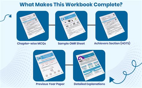 Buy MTG International Computer Science Olympiad (ICSO) Workbook Class 8 ...