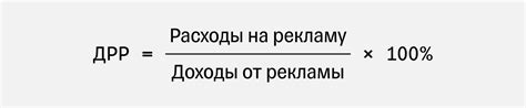 ДРР: как рассчитать, формула, примеры расчета