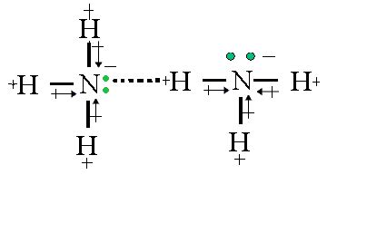 [High School Chemistry] Lewis structure of 2NH3 : r/HomeworkHelp