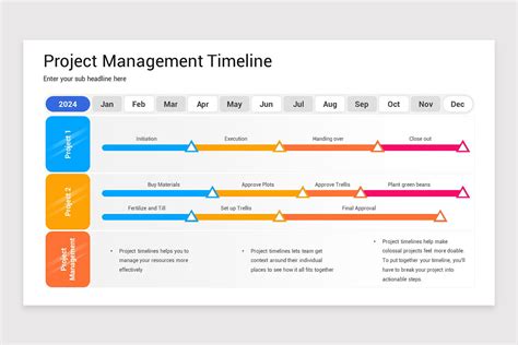 Project Management PowerPoint Template 的图像结果