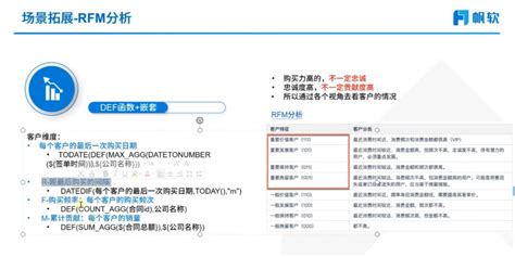 RFMS Tutorial 的图像结果