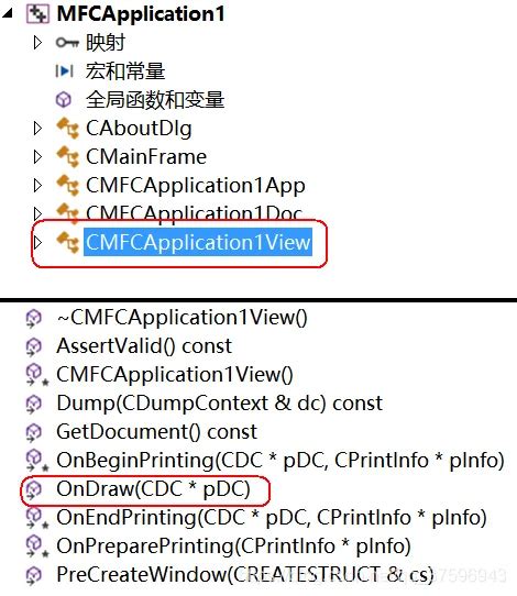 MFC Project Examples 的图像结果