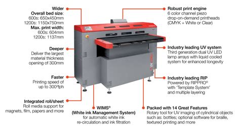 Image result for Compress UV Printer