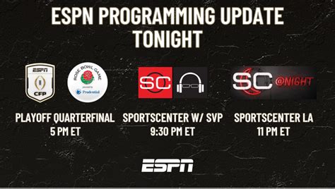 Image result for ESPN Programming