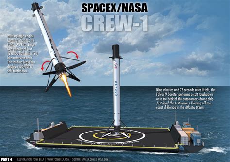 Image result for Crew First