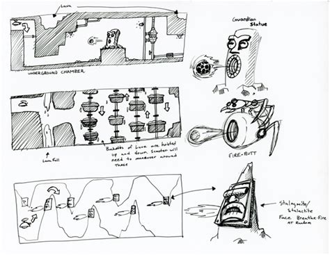 Image result for Computer Game Design