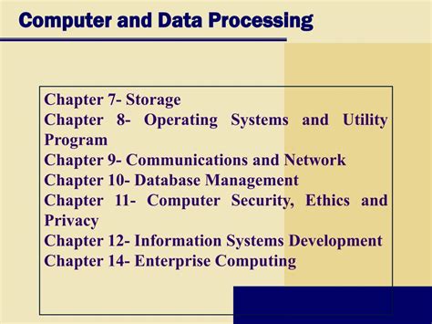 Image result for Computer Data Processing