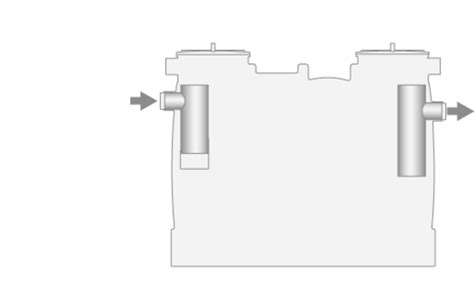 LipuJet-P-OM Extension Stage 2 | ACO Grease Separators