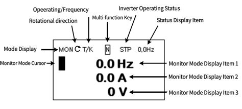 Solution Square : [H100] Keypad