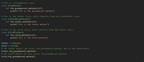 Image result for Multiple Level Inheritance in Python