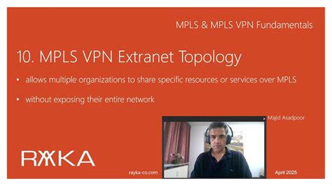 Image result for F5 IP 17 Create a Virtual Server