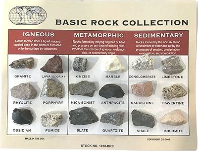DINOSAURS ROCK Rock Collection and ID Chart - 18 Rocks - Igneous, India ...