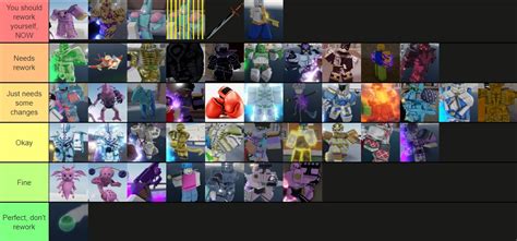 Level Up Guide YBA 的图像结果