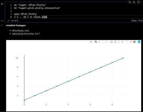 Xplot Notebook Not Display Image 的图像结果