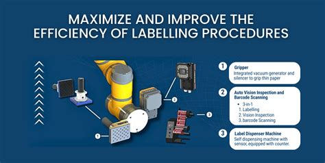 Image result for Auto Labelling Machine Learning