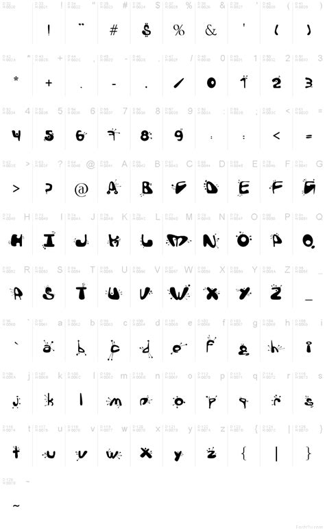 Image result for Alienware Keyboard Alien Language Lettering