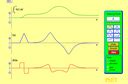Math - PhET Simulations