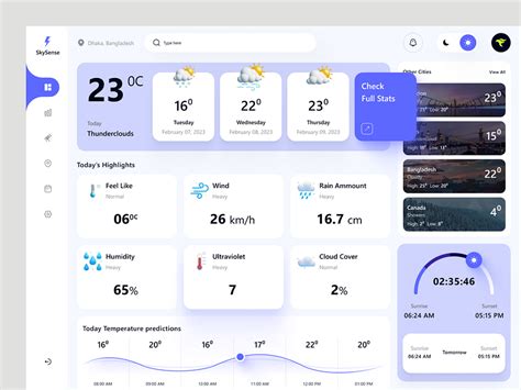 Image result for Free Weather API