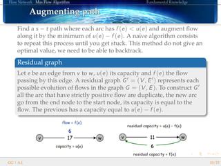 Image result for Max Flow Algorithm