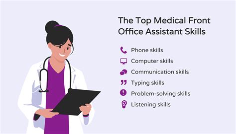 What is a medical front office assistant? | Hello Rache