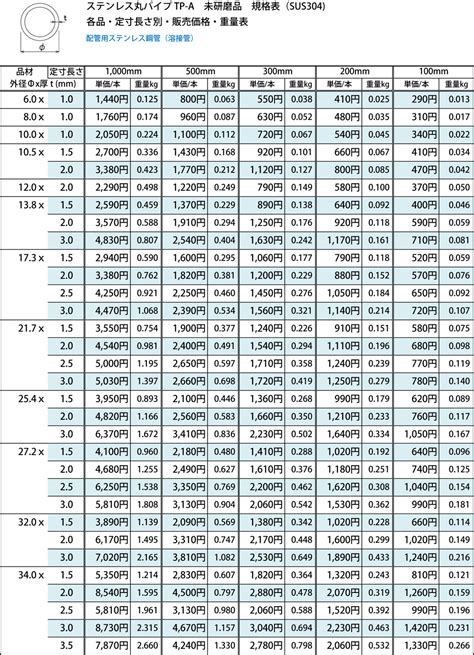 Image result for Function Reference JavaScript
