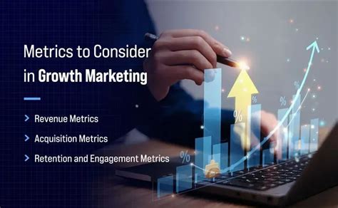 What is Growth Marketing?