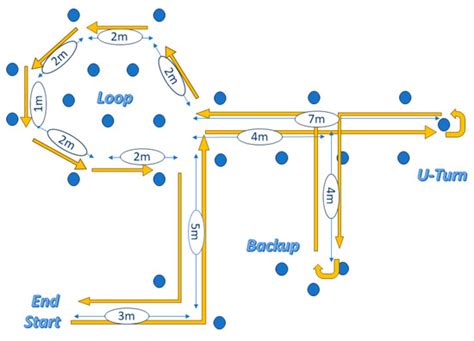 An Innovative Device Based on Human-Machine Interface (HMI) for Powered ...