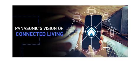 Panasonic’s Vision of Connected Living – Meet the Future