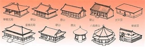 《中国传统建筑文化》课程笔记整理（五）：先秦秦汉建筑文化1|秦汉|中国传统建筑文化|建筑_新浪新闻