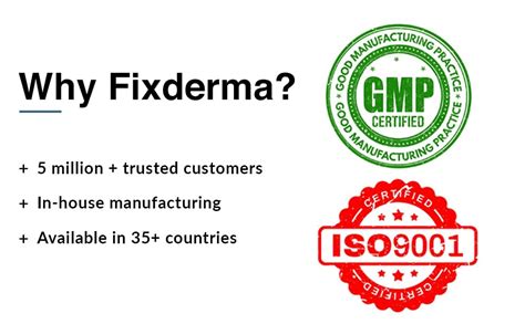 Fixderma 20% Niacinamide Serum for Face for Pore Minimizer with 2.5% ...