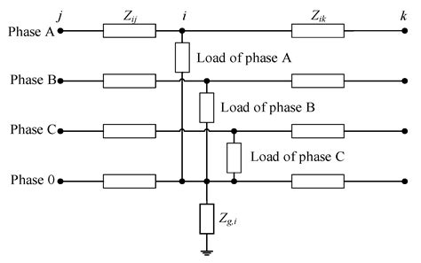Robust Optimal Allocation of Decentralized Reactive Power Compensation ...