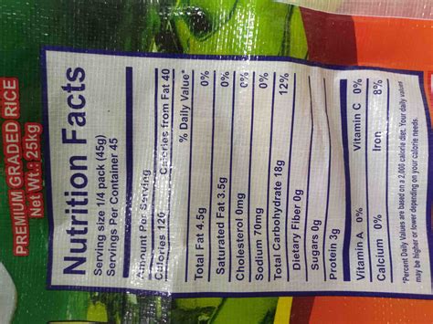 White Rice Nutrition Facts Phosphorus at Della Gonzales blog