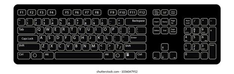 Best Keyboard Buttons Setups 的图像结果