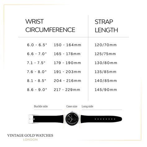 Watch Size Guide | How to Measure Wrist Size for a Watch