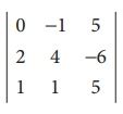 Image result for Rank Matrix Example