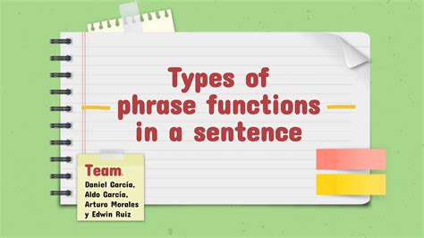Types of phrase functions in a sentence.pptx