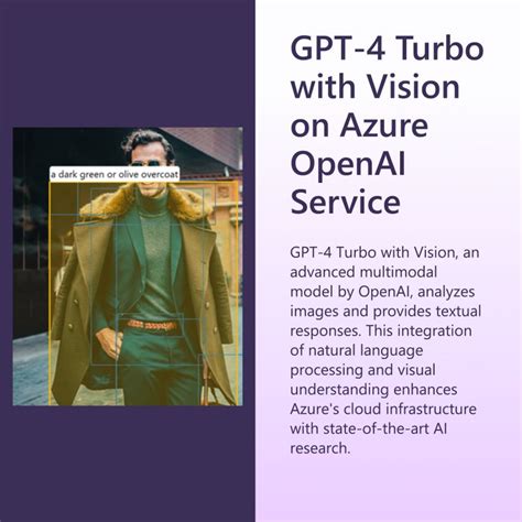 Image result for Azure OpenAI Vision