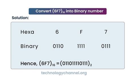 Image result for Conversion Between Number Systems