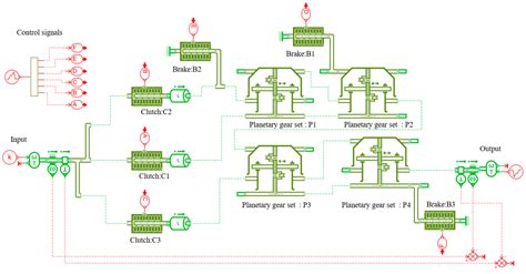 Design and Analysis of Mechanisms of 7-, 8- and 9-Speed Automatic ...