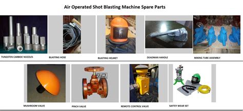 Image result for Auto Blasting Machine Structure Parts