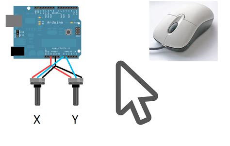 How to Use Arduino Uno as Keyboard Mouse 的图像结果